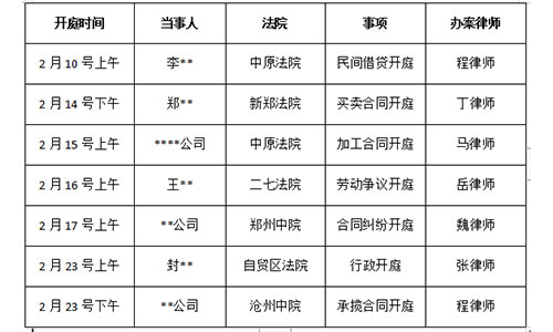 【開庭公告】錦盾律所2022年2月份部分辦案安排