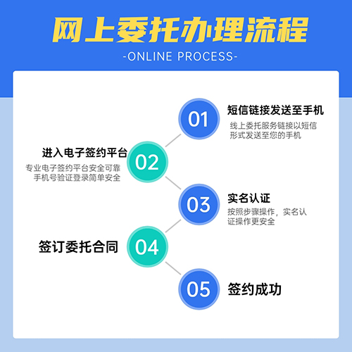 錦盾線上律所來啦 足不出戶“面對面”咨詢律師